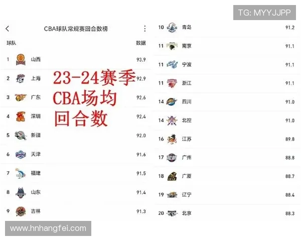 目前被评为最强的CBA足球队伍实力分析 目前被评为最强的CBA足球队伍实力分析