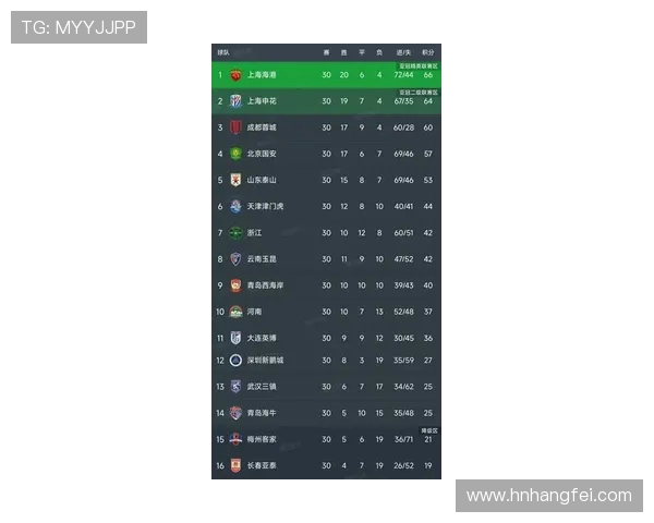 中超联赛在世界足球联赛中的排名情况 中超联赛在世界足球联赛中的排名情况