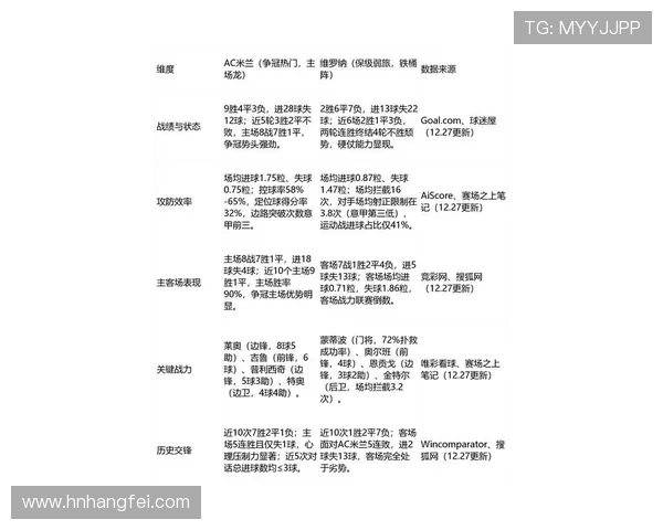 法甲球员战术调整总结及关键比赛表现分析